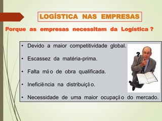 LOGÍSTICA NAS EMPRESAS
Porque as empresas necessitam da Logística ?
• Devido a maior competitividade global.
• Escassez da matéria-prima.
• Falta mã o de obra qualificada.
• Ineficiência na distribuiçã o.
• Necessidade de uma maior ocupaçã o do mercado.
?
 