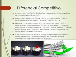 Diferencial Competitivo
 A busca pela satisfação do cliente é algo essencial para a vida de
uma empresa nos dias atuais.
 Diferencial competitivo é a expressão que pode definir o papel
desta importante ferramenta de gestão na atualidade.
 Pense! A partir do momento em que o mercado possui vários
concorrentes que conseguem qualidade satisfatória na visão do
consumidor, então as empresas precisam otimizar recursos para que
possa vender mais barato ou mesmo para maximizar ganhos, se
quiser permanecer no mercado.
 Com a otimização de recursos, a logística pode proporcionar a
qualquer empresa uma maximização dos lucros ou mesmo
vislumbrar novas possibilidades de mercado
 