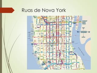 Ruas de Nova York
 