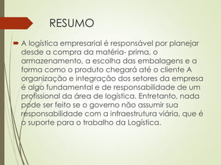 RESUMO
 A logística empresarial é responsável por planejar
desde a compra da matéria- prima, o
armazenamento, a escolha das embalagens e a
forma como o produto chegará até o cliente A
organização e integração dos setores da empresa
é algo fundamental e de responsabilidade de um
profissional da área de logística. Entretanto, nada
pode ser feito se o governo não assumir sua
responsabilidade com a infraestrutura viária, que é
o suporte para o trabalho da Logística.
 