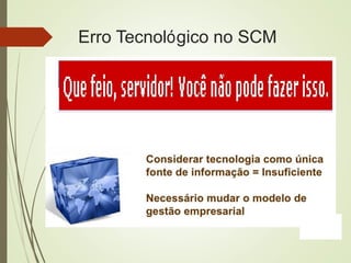 Erro Tecnológico no SCM
 