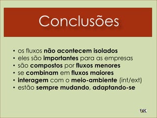 Conclusões
• os fluxos não acontecem isolados
• eles são importantes para as empresas
• são compostos por fluxos menores
• se combinam em fluxos maiores
• interagem com o meio-ambiente (int/ext)
• estão sempre mudando, adaptando-se
 