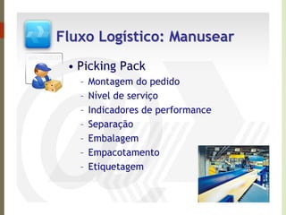 Logística 4 análises e tendências