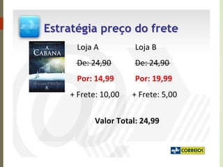 Logística 4 análises e tendências