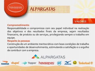 VALORES
Comprometimento
Responsabilidade e compromisso com seu papel individual na realização
dos objetivos e dos resultados finais da empresa, sejam resultados
financeiro, de produto ou de serviços, privilegiando sempre o trabalho em
equipe.
Respeito às pessoas
Construção de um ambiente meritocrático com boas condições de trabalho
e oportunidades de desenvolvimento, estimulando a satisfação e o orgulho
de contribuir com a empresa.
5
 