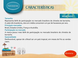 diretoria
MERCADO
Tamanho
Representa 80% de participação no mercado brasileiro de chinelos de borracha.
A cada três brasileiros, dois em média consomem um par de havaianas por ano.
Principais mercados
Brasil, Estados Unidos, França e Austrália.
Participação no mercado
A marca possui mais 80% de participação no mercado brasileiro de chinelos de
borracha.
Sazonalidade
Desfavorável, apesar de o Brasil ser um país tropical, em meses de frio as vendas
caem.
8
 