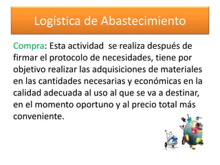 Logística de Abastecimiento 
Compra: Esta actividad se realiza después de 
firmar el protocolo de necesidades, tiene por 
objetivo realizar las adquisiciones de materiales 
en las cantidades necesarias y económicas en la 
calidad adecuada al uso al que se va a destinar, 
en el momento oportuno y al precio total más 
conveniente. 
 