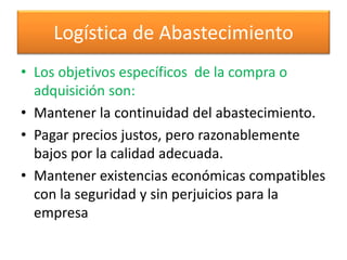 Logística de Abastecimiento 
• Los objetivos específicos de la compra o 
adquisición son: 
• Mantener la continuidad del abastecimiento. 
• Pagar precios justos, pero razonablemente 
bajos por la calidad adecuada. 
• Mantener existencias económicas compatibles 
con la seguridad y sin perjuicios para la 
empresa 
 