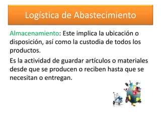 Logística de Abastecimiento 
Almacenamiento: Este implica la ubicación o 
disposición, así como la custodia de todos los 
productos. 
Es la actividad de guardar artículos o materiales 
desde que se producen o reciben hasta que se 
necesitan o entregan. 
 