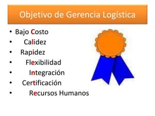 Objetivo de Gerencia Logística 
• Bajo Costo 
• Calidez 
• Rapidez 
• Flexibilidad 
• Integración 
• Certificación 
• Recursos Humanos 
 