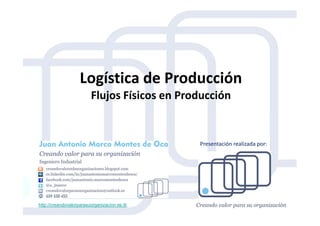 Logística de Producción
Flujos Físicos en Producción
http://creandovalorparasuorganizacion.es.tl/
Presentación realizada por:
 
