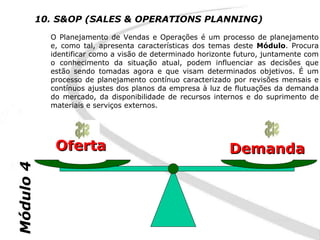 10. S&OP (SALES & OPERATIONS PLANNING)
             O Planejamento de Vendas e Operações é um processo de planejamento
             e, como tal, apresenta características dos temas deste Módulo. Procura
             identificar como a visão de determinado horizonte futuro, juntamente com
             o conhecimento da situação atual, podem influenciar as decisões que
             estão sendo tomadas agora e que visam determinados objetivos. É um
             processo de planejamento contínuo caracterizado por revisões mensais e
             contínuos ajustes dos planos da empresa à luz de flutuações da demanda
             do mercado, da disponibilidade de recursos internos e do suprimento de
             materiais e serviços externos.




              Oferta                                         Demanda
Módulo 4
 