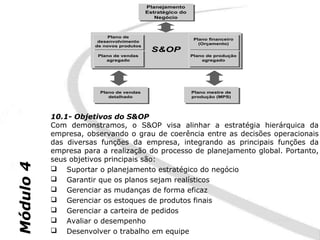 Planejamento
                                           Estratégico do
                                              Negócio



                           Plano de
                            Plano de                         Plano financeiro
                                                             Plano financeiro
                       desenvolvimento
                        desenvolvimento                        (Orçamento)
                                                                (Orçamento)
                      de novos produtos
                       de novos produtos
                                             S&OP
                       Plano de vendas
                       Plano de vendas                      Plano de produção
                                                            Plano de produção
                          agregado
                           agregado                             agregado
                                                                 agregado




                        Plano de vendas
                        Plano de vendas                     Plano mestre de
                                                            Plano mestre de
                           detalhado
                            detalhado                       produção (MPS)
                                                             produção (MPS)




           10.1- Objetivos do S&OP
           Com demonstramos, o S&OP visa alinhar a estratégia hierárquica da
           empresa, observando o grau de coerência entre as decisões operacionais
           das diversas funções da empresa, integrando as principais funções da
           empresa para a realização do processo de planejamento global. Portanto,
           seus objetivos principais são:
Módulo 4




            Suportar o planejamento estratégico do negócio
            Garantir que os planos sejam realísticos
            Gerenciar as mudanças de forma eficaz
            Gerenciar os estoques de produtos finais
            Gerenciar a carteira de pedidos
            Avaliar o desempenho
            Desenvolver o trabalho em equipe
 