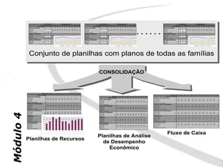 HISTÓRICO                   PLANEJAMENTO                                                                                                                                 HISTÓRICO                   PLANEJAMENTO                                                                                                                                                                                  HISTÓRICO                   PLANEJAMENTO
                                          Meses Jan Fev Mar Abr Mai Jun Jul Ago Set Out Nov Dez Jan Fev Mar                                                                                                        Meses Jan Fev Mar Abr Mai Jun Jul Ago Set Out Nov Dez Jan Fev Mar                                                                                                                                                         Meses Jan Fev Mar Abr Mai Jun Jul Ago Set Out Nov Dez Jan Fev Mar
                                    Dias no mês 20 17    20  21  19  21  23  21  22  22  20  17  20  17  22                                                                                                  Dias no mês 20 17 20     21  19  21  23  21  22  22  20  17  20  17  22                                                                                                                                                   Dias no mês 20 17    20  21  19  21  23  21  22  22  20  17  20  17  22
              Plano de Vendas                                                                                                                                                          Plano de Vendas                                                                                                                                                                                                           Plano de Vendas
              Plano Atual                         320    280   360      360    400       400 400      360         360      320       320       280     320       320                   Plano Atual                         320   280   360   360    400    400 400       360        360     320            320     280    320       320                                                                          Plano Atual                          320   280    360   360    400    400 400        360        360     320       320      280    320       320
              Novo Plano                          328    300   374      380    410       410 410      370         370      320       320       300     340       340    380            Novo Plano                          328   300   374   380    410    410 410       370        370     320            320     300    340       340         380                                                              Novo Plano                           328   300    374   380    410    410 410        370        370     320       320      300    340       340    380
              Diferença                             8     20    14                                                                                                                     Diferença                             8    20    14                                                                                                                                                                       Diferença                              8    20     14
              Diferença Acumulada                   8     28    42                                                                                                                     Diferença Acumulada                   8    28    42                                                                                                                                                                       Diferença Acumulada                    8    28     42
              Plano de Produção                                                                                                                                                        Plano de Produção                                                                                                                                                                                                         Plano de Produção
              Plano Atual                         340    310   340      360    400       400 400      400         320      320       320       300     340       340                   Plano Atual                         340   310   340   360    400    400 400       400        320     320            320     300    340       340                                                                          Plano Atual                          340   310    340   360    400    400 400        400        320     320       320      300    340       340
              Novo Plano                          328    300   336      360    400
                                                                              450
                                                                                         420 420      400         400      320       320       300     360       360    360            Novo Plano                          328   300   336   360    400
                                                                                                                                                                                                                                                   450
                                                                                                                                                                                                                                                           420 420       400        400     320            320     300    360       360         360                                                              Novo Plano                           328   300    336   360    400
                                                                                                                                                                                                                                                                                                                                                                                                                                                                               450
                                                                                                                                                                                                                                                                                                                                                                                                                                                                                       420 420        400        400     320       320      300    360       360    360
                                                                              400                                                                                                                                                                  400                                                                                                                                                                                                                         400
              Diferença                           -12    -10    -4            350
                                                                                                                                                                                       Diferença                           -12   -10    -4         350
                                                                                                                                                                                                                                                                                                                                                                                                                 Diferença                            -12   -10     -4         350
              Diferença Acumulada                 -12    -22   -26            300                                                                                                      Diferença Acumulada                 -12   -22   -26         300                                                                                                                                                           Diferença Acumulada                  -12   -22    -26         300

              Estoque Acabados                                                250
                                                                              200
                                                                                                                                                                                       Estoque Acabados                                            250
                                                                                                                                                                                                                                                   200
                                                                                                                                                                                                                                                                                                                                                                                                                 Estoque Acabados                                              250
                                                                                                                                                                                                                                                                                                                                                                                                                                                                               200
              Plano Atual                         200    230   210      210    210
                                                                              150        210 210      250         210      210       210       230     250       270                   Plano Atual                         200   230   210   210    210
                                                                                                                                                                                                                                                   150     210 210       250        210     210            210     230    250       270                                                                          Plano Atual                          200   230    210   210    210
                                                                                                                                                                                                                                                                                                                                                                                                                                                                               150     210 210        250        210     210       210      230    250       270
              Novo Plano                    180   180    180   142      122    112
                                                                              100        122 132      162         192      192       192       192     212       232    212            Novo Plano                    180   180   180   142   122    112
                                                                                                                                                                                                                                                   100     122 132       162        192     192            192     192    212       232         212                                                              Novo Plano                     180   180   180    142   122    112
                                                                                                                                                                                                                                                                                                                                                                                                                                                                               100     122 132        162        192     192       192      192    212       232    212
                                                                               50                                                                                                                                                                   50                                                                                                                                                                                                                          50
              Diferença                           -20    -50   -68                                                                                                                     Diferença                           -20   -50   -68                                                                                                                                                                       Diferença                            -20   -50    -68
                                                                                0                                                                                                                                                                   0                                                                                                                                                                                                                           0
                                                                                 Mar     Abr    Mai   Jun       Jul     Ago    Set       Out    Nov     Dez      Jan   Fev    Mar                                                                    Mar   Abr    Mai   Jun    Jul        Ago        Set     Out   Nov     Dez      Jan        Fev     Mar                                                                                                                       Mar   Abr    Mai    Jun    Jul        Ago   Set      Out   Nov     Dez      Jan   Fev    Mar

                                                                                                        Estoque                Vendas                 Produção                                                                                                            Estoque                Vendas                  Produção                                                                                                                                                                      Estoque               Vendas               Produção




              Conjunto de planilhas com planos de todas as famílias
              Conjunto de planilhas com planos de todas as famílias

                                                                                                                                                                                                                      CONSOLIDAÇÃO



                                          Meses Abr Mai Jun Jul Ago Set Out Nov Dez Jan Fev Mar
                                    Dias no mês                                                                                                                                                                                                                                                                                                                                                                                   M eses Abr          M ai        J un Jul           Ago       Set         O ut N ov D ez                            Jan           F ev M ar
           Plano de Vendas                                                                                                                                                                                                                          Meses Abr Mai Jun Jul Ago Set Out Nov Dez Jan Fev Mar                                                                                                                 D ia s n o m ê s
           Plano Atual                                  180    200      200 200                180    180         160         160        140          160        160                                                                          Dias no mês                                                                                                                            P la n o d e V e n d a s
           Novo Plano                                   190    205      205 205                185    185         160         160        150          170        170     190                                           Plano de Vendas                                                                                                                                               P la n o A t u a l                                         180     200        200    200          1 80         180          160         160            140        1 60         160
           Diferença                                                                                                                                                                                                   Plano Atual                                      180    200         200 200                 180     180       160             160     140   160   160         N o v o P la n o                                           190     205        205    205          1 85         185          160         160            150        1 70         170         1 90
           Diferença Acumulada                                                                                                                                                                                         Novo Plano                                       190    205         205 205                 185     185       160             160     150   170   170   190   D ifer e n ç a
                                                                                                                                                                                                                       Diferença                                                                                                                                                     D i f e r e n ç a A c u m u la d a
           Plano de Produção                                                                                                                                                                                           Diferença Acumulada                                                                                                                                           P la n o d e P ro d u ç ã o
           Plano Atual                                  180    200      200 200                200    160         160         160        160          170        170
           Novo Plano                                   180    200      210 210                200    200         160         160        160          180        180     180                                           Plano de Produção                                                                                                                                             P la n o A t u a l                                         180     200        200    200          2 00         160          160         160            160        1 70         170
                                                                                                                                                                                                                       Plano Atual                                      180    200         200 200                 200     160       160             160     160   170   170         N o v o P la n o                                           180     200        210    210          2 00         200          160         160            160        1 80         180         1 80
           Diferença
                                                                                                                                                                                                                       Novo Plano                                       180    200         210 210                 200     200       160             160     160   180   180   180   D ifer e n ç a
           Diferença Acumulada                                                                                                                                                                                                                                                                                                                                                       D i f e r e n ç a A c u m u la d a
                                                                                                                                                                                                                       Diferença
           Estoque Acabados                                                                                                                                                                                            Diferença Acumulada                                                                                                                                           E s to q u e A c a b a d o s
           Plano Atual                                  155    155      155 155                175    155         155         155        175          185        195                                                   Estoque Acabados                                                                                                                                              P la n o A t u a l                                         155     155        155    155          1 75         155          155         155            175        1 85         195
Módulo 4




           Novo Plano                         161       150    147      142 137                152    167         167         167        177          187        197     187                                           Plano Atual                                      155    155         155 155                 175     155       155             155     175   185   195         N o v o P la n o                                    161    150     147        142    137          1 52         167          167         167            177        1 87         197         1 87
           Diferença                                                                                                                                                                                                   Novo Plano                                161    150    147         142 137                 152     167       167             167     177   187   197   187   D ifer e n ç a
           Carteira                                                                                                                                                                                                    Diferença                                                                                                                                                     C a r t e ira
                                            120
           Plano Atual                                   15        15    15         15          15     15             15       15          15          15         15                                                   Carteira                                                                                                                                                      P la n o A t u a l                                          15         15      15         15       15           15           15           15            15              15      15
           Novo Plano                       10010        29        31    21         11          11     11             11       11          11          11         11         11                                        Plano Atual                                       15         15          15         15      15        15           15         15      15     15    15         N o v o P la n o                                      10    29         31      21         11       11           11           11           11            11              11      11          11
           Diferença                                                                                                                                                                                                   Novo Plano                                 10     29         31          21         11      11        11           11         11      11     11    11   11    D ifer e n ç a
           Diferença Acumulada               80                                                                                                                                                                        Diferença                                                                                                                                                     D i f e r e n ç a A c u m u la d a

           Faturamento                                                                                                                                                                                                 Diferença Acumulada                                                                                                                                           F a tu ra m e n to
                                             60
           Plano Atual                                  180    200      200 200                180    180         160         160        140          160        160                                                   Faturamento                                                                                                                                                   P la n o A t u a l                                         180     200        200    200          1 80         180          160         160            140        1 60         160
                                                                                                                                                                                                                       Plano Atual                                      180    200         200 200                 180     180       160             160     140   160   160         N o v o P la n o                                           185     203        215    215          1 85         185          160         160            150        1 70         170         1 90
           Novo Plano                        40         185    203      215 215                185    185         160         160        150          170        170     190
                                                                                                                                                                                                                       Novo Plano                                       185    203         215 215                 185     185       160             160     150   170   170   190   D ifer e n ç a
           Diferença                                                                                                                                                                                                                                                                                                                                                                 D i f e r e n ç a A c u m u la d a
                                             20                                                                                                                                                                        Diferença
           Diferença Acumulada
                                                                                                                                                                                                                       Diferença Acumulada
                                              0



                                                                                                                                                                                                                                                                                                                                                                                                                           Fluxo de Caixa
                                                    1          2         3          4           5           6          7             8          9           10         11         12




                                                                                                                                                                                                                    Planilhas de Análise
           Planilhas de Recursos
                                                                                                                                                                                                                      de Desempenho
                                                                                                                                                                                                                        Econômico
 