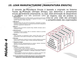 15. LEAN MANUFACTURING (MANUFATURA ENXUTA)
             O conceito de Manufatura Enxuta é baseado e originado no Sistema
             Toyota de Produção (Shingeo Shingo), que determina o pensamento
             enxuto no ambiente empresarial, ou seja, total eliminação de desperdícios
             e atividades que não agregam valor ao negócio, seja ele produto ou
             serviço. Com base nessa afirmação, criou-se uma visão dos principais
             tipos de perdas responsáveis pela baixa competitividade das organizações
             em todo o mundo.
Módulo 4
 