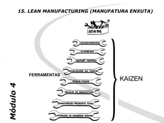 15. LEAN MANUFACTURING (MANUFATURA ENXUTA)




              FERRAMENTAS
                                          KAIZEN
Módulo 4
 