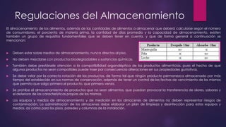 Regulaciones del Almacenamiento
El almacenamiento de los alimentos, además de las cantidades de alimentos a almacenar que deberá calcularse según el número
de consumidores, el porciento de materia prima, la cantidad de días promedio y la capacidad de almacenamiento, existen
también un grupo de requisitos fundamentales que se deben tener en cuenta, y que de forma general a continuación se
mencionan:



Deben estar sobre medios de almacenamiento, nunca directos al piso.



No deben mezclarse con productos biodegradables y sustancias químicas.



También debe prestársele atención a la compatibilidad organoléptica de los productos alimenticios, pues el hecho de que
algunos productos no sean compatibles puede traer por consecuencia alteraciones en sus propiedades gustativas.



Se debe velar por la correcta rotación de los productos, de forma tal que ningún producto permanezca almacenado por más
tiempo del establecido en sus normas de conservación, además de tener un control de las fechas de vencimiento de los mismos
que permita que salga primero el producto, que primero venza.



Se prohíbe el almacenamiento de productos que no sean alimentos, que puedan provocar la transferencia de olores, sabores y
el deterioro de las características propias de los mismos.



Los equipos y medios de almacenamiento y de medición en los almacenes de alimentos no deben representar riesgos de
contaminación. La administración de los almacenes debe elaborar un plan de limpieza y desinfección para estos equipos y
medios, así como para los pisos, paredes y columnas de la instalación.

 