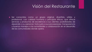 Visión del Restaurante


Ser conocidos como un grupo original, divertido, sólido y
profesional, con calidad humana y principios éticos, que ofrece
servicios y productos de excelencia a sus clientes; posibilidades de
desarrollo a su personal, trato justo a sus proveedores; transparencia
y buenos manejos a las autoridades y colaboración en el desarrollo
de las comunidades donde opera.

 