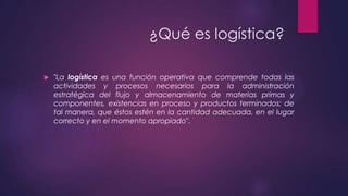 ¿Qué es logística?


"La logística es una función operativa que comprende todas las
actividades y procesos necesarios para la administración
estratégica del flujo y almacenamiento de materias primas y
componentes, existencias en proceso y productos terminados; de
tal manera, que éstos estén en la cantidad adecuada, en el lugar
correcto y en el momento apropiado".

 