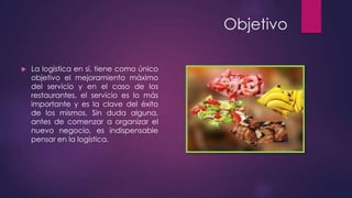 Objetivo


La logística en sí, tiene como único
objetivo el mejoramiento máximo
del servicio y en el caso de los
restaurantes, el servicio es lo más
importante y es la clave del éxito
de los mismos. Sin duda alguna,
antes de comenzar a organizar el
nuevo negocio, es indispensable
pensar en la logística.

 