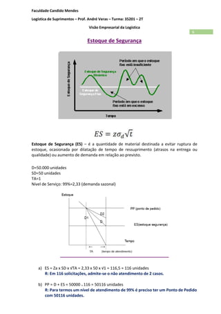 Faculdade Candido Mendes
Logística de Suprimentos – Prof. André Veras – Turma: 35201 – 2T
Visão Empresarial da Logística
6
Estoque de Segurança
Estoque de Segurança (ES) – é a quantidade de material destinada a evitar ruptura de
estoque, ocasionada por dilatação de tempo de ressuprimento (atrasos na entrega ou
qualidade) ou aumento de demanda em relação ao previsto.
D=50.000 unidades
SD=50 unidades
TA=1
Nível de Serviço: 99%=2,33 (demanda sazonal)
a) ES = Za x SD x √TA = 2,33 x 50 x √1 = 116,5 ≈ 116 unidades
R: Em 116 solicitações, admite-se o não atendimento de 2 casos.
b) PP = D + ES = 50000 + 116 = 50116 unidades
R: Para termos um nível de atendimento de 99% é preciso ter um Ponto de Pedido
com 50116 unidades.
 