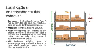 Localização e
endereçamento dos
estoques
• Corredor: É identificada como Rua. A
rua ou corredor não pode ter repetição,
deve ser único dentro da mesma área.
• Módulo: É identificada como Colunas.
• Nível: Corresponde aos andares de um
prédio (módulo). É interessante fazer a
inclusão de numeração de o nível mais
baixo para o mais alto, como é
atualmente em um prédio.
• Vão: Podemos também chamar de
apartamento, pois o vão fica dentro de
cada nível, podendo haver um ou
diversos apartamentos.
 