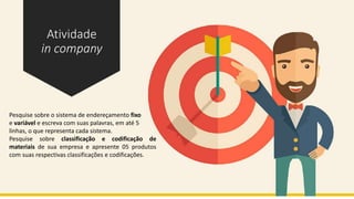 Atividade
in company
Pesquise sobre o sistema de endereçamento fixo
e variável e escreva com suas palavras, em até 5
linhas, o que representa cada sistema.
Pesquise sobre classificação e codificação de
materiais de sua empresa e apresente 05 produtos
com suas respectivas classificações e codificações.
 