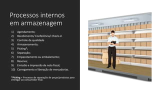 Processos internos
em armazenagem
1) Agendamento;
2) Recebimento/ Conferência/ Check-in
3) Controle de qualidade
4) Armazenamento;
5) Picking*;
6) Separação;
7) Empacotamento ou embalamento;
8) Reserva;
9) Emissão e impressão de nota fiscal;
10) Carregamento e liberação de mercadorias.
*Picking = Processo de separação de peças/produtos para
entregar ao consumidor final.
 