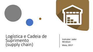 Logística e Cadeia de
Suprimento
(supply chain)
Instrutor: Jader
Windson
Maio, 2017
 