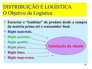 DISTRIBUIÇÃO E LOGÍSTICA
O Objetivo da Logística
• Encurtar o “leadtime” do produto desde a compra
  da matéria prima até o consumidor final.
• Right materials.
• Right quantity;
• Right quality;
• Right place;              Satisfação do cliente
• Right time;
• Right impression.
                                               26
 