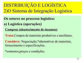DISTRIBUIÇÃO E LOGÍSTICA
2)O Sistema de Integração Logística
Os setores no processo logístico:
a) Logística (operações)
Compras (abastecimento de insumos)
Trata:Compra de materiais produtivos e auxiliares.
Considera: Negociação,*alternativas de materiais,
fornecimento e especificações.
*contratos,preços e condições.

                                                     31
 