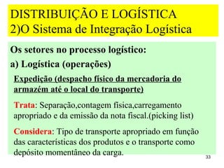 DISTRIBUIÇÃO E LOGÍSTICA
2)O Sistema de Integração Logística
Os setores no processo logístico:
a) Logística (operações)
Expedição (despacho físico da mercadoria do
armazém até o local do transporte)
Trata: Separação,contagem física,carregamento
apropriado e da emissão da nota fiscal.(picking list)
Considera: Tipo de transporte apropriado em função
das características dos produtos e o transporte como
depósito momentâneo da carga.                           33
 