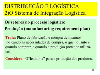DISTRIBUIÇÃO E LOGÍSTICA
2)O Sistema de Integração Logística
Os setores no processo logístico:
Produção (manufacturing requirement plan)
Trata: Plano de fabricação e compra de insumos
indicando as necessidades de compra, o que , quanto e
quando comprar, e quando a produção pretende utilizá-
las.
Considera: O“leadtime” para a produção dos produtos.

                                                        40
 