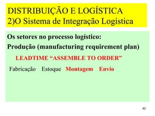 DISTRIBUIÇÃO E LOGÍSTICA
2)O Sistema de Integração Logística
Os setores no processo logístico:
Produção (manufacturing requirement plan)
  LEADTIME “ASSEMBLE TO ORDER”
Fabricação Estoque Montagem Envio




                                            42
 