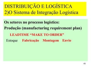 DISTRIBUIÇÃO E LOGÍSTICA
2)O Sistema de Integração Logística
Os setores no processo logístico:
Produção (manufacturing requirement plan)
   LEADTIME “MAKE TO ORDER”
 Estoque   Fabricação   Montagem Envio




                                            43
 