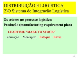 DISTRIBUIÇÃO E LOGÍSTICA
2)O Sistema de Integração Logística
Os setores no processo logístico:
Produção (manufacturing requirement plan)
  LEADTIME “MAKE TO STOCK”
 Fabricação   Montagem   Estoque   Envio




                                            44
 
