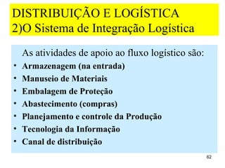 DISTRIBUIÇÃO E LOGÍSTICA
2)O Sistema de Integração Logística
    As atividades de apoio ao fluxo logístico são:
•   Armazenagem (na entrada)
•   Manuseio de Materiais
•   Embalagem de Proteção
•   Abastecimento (compras)
•   Planejamento e controle da Produção
•   Tecnologia da Informação
•   Canal de distribuição
                                                     62
 