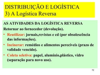 DISTRIBUIÇÃO E LOGÍSTICA
3) A Logística Reversa
AS ATIVIDADES DA LOGÍSTICA REVERSA
Retornar ao fornecedor (devolução).
• Reutilizar: jornais,revistas e cd (por obsolescência
  das informações).
• Incinerar: remédios e alimentos perecíveis (prazo de
  validade vencido).
• Coleta seletiva: papel, alumínio,plástico, vidro
  (separação para novo uso).

                                                    72
 