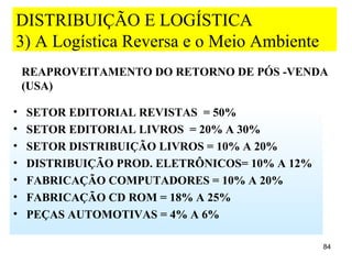 DISTRIBUIÇÃO E LOGÍSTICA
3) A Logística Reversa e o Meio Ambiente
    REAPROVEITAMENTO DO RETORNO DE PÓS -VENDA
    (USA)

•   SETOR EDITORIAL REVISTAS = 50%
•   SETOR EDITORIAL LIVROS = 20% A 30%
•   SETOR DISTRIBUIÇÃO LIVROS = 10% A 20%
•   DISTRIBUIÇÃO PROD. ELETRÔNICOS= 10% A 12%
•   FABRICAÇÃO COMPUTADORES = 10% A 20%
•   FABRICAÇÃO CD ROM = 18% A 25%
•   PEÇAS AUTOMOTIVAS = 4% A 6%

                                                84
 