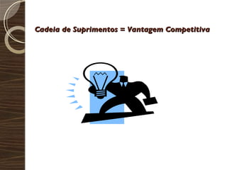 Cadeia de Suprimentos = Vantagem Competitiva 