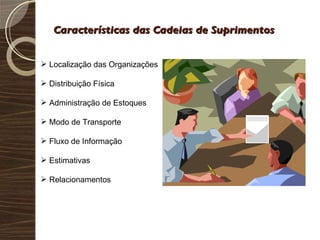 Características das Cadeias de Suprimentos Localização das Organizações Distribuição Física Administração de Estoques Modo de Transporte Fluxo de Informação Estimativas Relacionamentos 