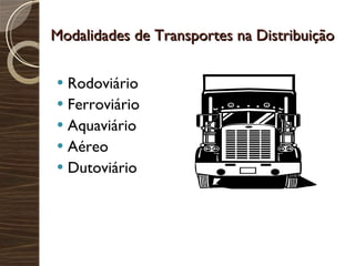 Modalidades de Transportes na Distribuição Rodoviário Ferroviário Aquaviário Aéreo Dutoviário 