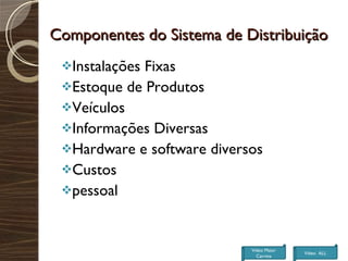 Componentes do Sistema de Distribuição Instalações Fixas Estoque de Produtos Veículos Informações Diversas Hardware e software diversos Custos pessoal Vídeo Maior Carreta Vídeo  ALL 