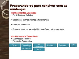 Preparando-se para conviver com as mudanças  Conhecimentos Genéricos Perfil Bastante Eclético Saber usar conhecimentos e ferramentas saber se comunicar Preparar pessoas para ajudá-lo e no futuro tomar seu lugar Conhecimentos Específicos Qualificação Pessoal Formação Acadêmica Técnico Doutorado Tecnólogo Bacharelado Pós Graduação Mestrado PÓS MBA 
