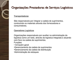 Organizações Prestadoras de Serviços Logísticos Transportadoras São responsáveis por integrar a cadeia de suprimentos, conduzindo os materiais através dos fornecedores e consumidores. Operadores Logísticos Organizações responsáveis por auxiliar na administração da logística como um todo, através da logística integrada e atuando com foco na cadeia de suprimentos. Funções: Armazém geral Gerenciamento da cadeia de suprimentos Gerenciamento da cadeia de distribuição Administração de estoques 