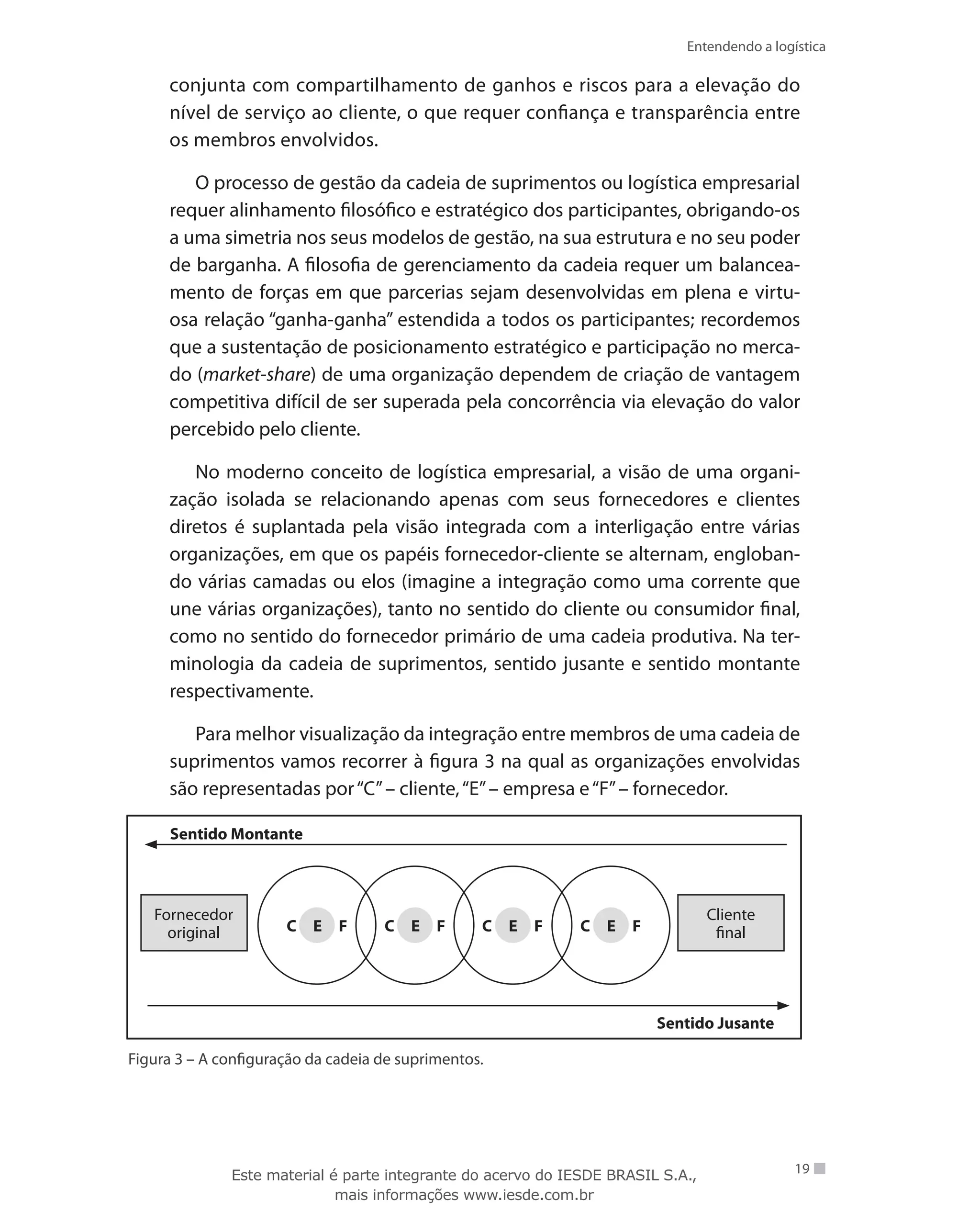 Entendendo a logística
19
conjunta com compartilhamento de ganhos e riscos para a elevação do
nível de serviço ao cliente, o que requer confiança e transparência entre
os membros envolvidos.
O processo de gestão da cadeia de suprimentos ou logística empresarial
requer alinhamento filosófico e estratégico dos participantes, obrigando-os
a uma simetria nos seus modelos de gestão, na sua estrutura e no seu poder
de barganha. A filosofia de gerenciamento da cadeia requer um balancea-
mento de forças em que parcerias sejam desenvolvidas em plena e virtu-
osa relação “ganha-ganha” estendida a todos os participantes; recordemos
que a sustentação de posicionamento estratégico e participação no merca-
do (market-share) de uma organização dependem de criação de vantagem
competitiva difícil de ser superada pela concorrência via elevação do valor
percebido pelo cliente.
No moderno conceito de logística empresarial, a visão de uma organi-
zação isolada se relacionando apenas com seus fornecedores e clientes
diretos é suplantada pela visão integrada com a interligação entre várias
organizações, em que os papéis fornecedor-cliente se alternam, engloban-
do várias camadas ou elos (imagine a integração como uma corrente que
une várias organizações), tanto no sentido do cliente ou consumidor final,
como no sentido do fornecedor primário de uma cadeia produtiva. Na ter-
minologia da cadeia de suprimentos, sentido jusante e sentido montante
respectivamente.
Para melhor visualização da integração entre membros de uma cadeia de
suprimentos vamos recorrer à figura 3 na qual as organizações envolvidas
são representadas por“C”– cliente,“E”– empresa e“F”– fornecedor.
C E F C E F C E F C E F
Fornecedor
original
Cliente
final
Sentido Montante
Sentido Jusante
Figura 3 – A configuração da cadeia de suprimentos.
Este material é parte integrante do acervo do IESDE BRASIL S.A.,
mais informações www.iesde.com.br
 