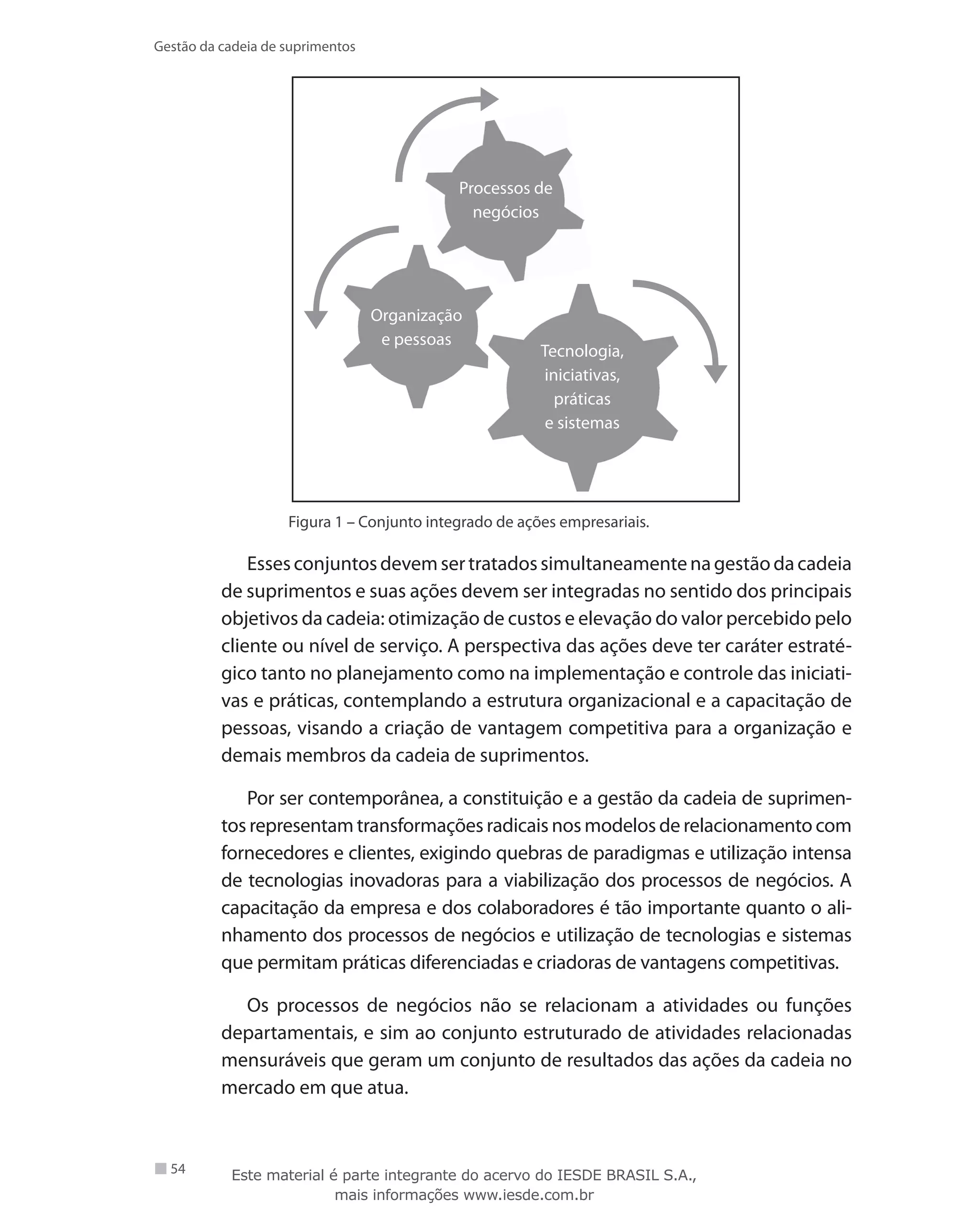 54
Gestão da cadeia de suprimentos
Organização
e pessoas
Processos de
negócios
Tecnologia,
iniciativas,
práticas
e sistemas
Figura 1 – Conjunto integrado de ações empresariais.
Essesconjuntosdevemsertratadossimultaneamentenagestãodacadeia
de suprimentos e suas ações devem ser integradas no sentido dos principais
objetivos da cadeia: otimização de custos e elevação do valor percebido pelo
cliente ou nível de serviço. A perspectiva das ações deve ter caráter estraté-
gico tanto no planejamento como na implementação e controle das iniciati-
vas e práticas, contemplando a estrutura organizacional e a capacitação de
pessoas, visando a criação de vantagem competitiva para a organização e
demais membros da cadeia de suprimentos.
Por ser contemporânea, a constituição e a gestão da cadeia de suprimen-
tos representam transformações radicais nos modelos de relacionamento com
fornecedores e clientes, exigindo quebras de paradigmas e utilização intensa
de tecnologias inovadoras para a viabilização dos processos de negócios. A
capacitação da empresa e dos colaboradores é tão importante quanto o ali-
nhamento dos processos de negócios e utilização de tecnologias e sistemas
que permitam práticas diferenciadas e criadoras de vantagens competitivas.
Os processos de negócios não se relacionam a atividades ou funções
departamentais, e sim ao conjunto estruturado de atividades relacionadas
mensuráveis que geram um conjunto de resultados das ações da cadeia no
mercado em que atua.
Este material é parte integrante do acervo do IESDE BRASIL S.A.,
mais informações www.iesde.com.br
 