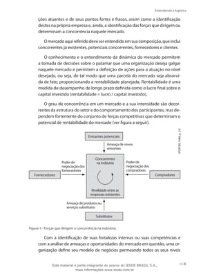 Entendendo a logística
13
ções atuantes e de seus pontos fortes e fracos, assim como a identificação
destes na própria empresa e, ainda, a identificação das forças que dirigem ou
determinam a concorrência naquele mercado.
Omercadoaquireferidodeveserentendidoemsuacomposição,queinclui
concorrentes já existentes, potenciais concorrentes, fornecedores e clientes.
O conhecimento e o entendimento da dinâmica do mercado permitem
a tomada de decisões sobre o patamar que uma organização deseja galgar
naquele mercado e permitem a definição de ações para a atuação no nível
desejado, ou seja, de tal modo que uma parcela do mercado seja absorvi-
da de fato, proporcionando a rentabilidade planejada. Rentabilidade é uma
medida de desempenho de longo prazo definida como o lucro final sobre o
capital investido (rentabilidade = lucro / capital investido).
O grau de concorrência em um mercado e a sua intensidade são decor-
rentes da estrutura do setor e do comportamento dos participantes, mas de-
pendem fortemente do conjunto de forças competitivas que determinam o
potencial de rentabilidade do mercado (ver figura a seguir).
(PORTER,1986,p.23)
Concorrentes
na indústria
Rivalidade entre as
empresas existentes
Substitutos
Entrantes potenciais
CompradoresFornecedores
Poder de
negociação dos
compradores
Poder de
negociação dos
fornecedores
Ameaça de novos
entrantes
Ameaça de produtos ou
serviços substitutos
Figura 1– Forças que dirigem a concorrência na indústria.
Com a identificação de suas fortalezas internas ou suas competências e
com a análise de ameaças e oportunidades do mercado em questão, uma or-
ganização define seu modelo de negócios permeando todos os seus níveis
Este material é parte integrante do acervo do IESDE BRASIL S.A.,
mais informações www.iesde.com.br
 