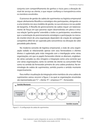 Entendendo a logística
19
conjunta com compartilhamento de ganhos e riscos para a elevação do
nível de serviço ao cliente, o que requer confiança e transparência entre
os membros envolvidos.
O processo de gestão da cadeia de suprimentos ou logística empresarial
requer alinhamento filosófico e estratégico dos participantes, obrigando-os
a uma simetria nos seus modelos de gestão, na sua estrutura e no seu poder
de barganha. A filosofia de gerenciamento da cadeia requer um balancea-
mento de forças em que parcerias sejam desenvolvidas em plena e virtu-
osa relação “ganha-ganha” estendida a todos os participantes; recordemos
que a sustentação de posicionamento estratégico e participação no merca-
do (market-share) de uma organização dependem de criação de vantagem
competitiva difícil de ser superada pela concorrência via elevação do valor
percebido pelo cliente.
No moderno conceito de logística empresarial, a visão de uma organi-
zação isolada se relacionando apenas com seus fornecedores e clientes
diretos é suplantada pela visão integrada com a interligação entre várias
organizações, em que os papéis fornecedor-cliente se alternam, engloban-
do várias camadas ou elos (imagine a integração como uma corrente que
une várias organizações), tanto no sentido do cliente ou consumidor final,
como no sentido do fornecedor primário de uma cadeia produtiva. Na ter-
minologia da cadeia de suprimentos, sentido jusante e sentido montante
respectivamente.
Para melhor visualização da integração entre membros de uma cadeia de
suprimentos vamos recorrer à figura 3 na qual as organizações envolvidas
são representadas por“C”– cliente,“E”– empresa e“F”– fornecedor.
C E F C E F C E F C E F
Fornecedor
original
Cliente
final
Sentido Montante
Sentido Jusante
Figura 3 – A configuração da cadeia de suprimentos.
Este material é parte integrante do acervo do IESDE BRASIL S.A.,
mais informações www.iesde.com.br
 