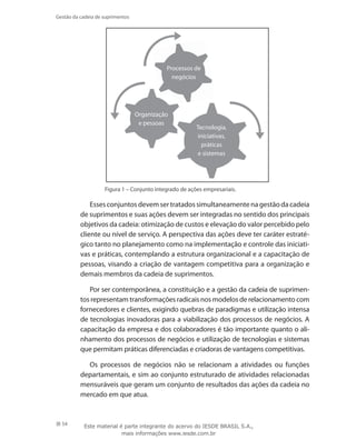 54
Gestão da cadeia de suprimentos
Organização
e pessoas
Processos de
negócios
Tecnologia,
iniciativas,
práticas
e sistemas
Figura 1 – Conjunto integrado de ações empresariais.
Essesconjuntosdevemsertratadossimultaneamentenagestãodacadeia
de suprimentos e suas ações devem ser integradas no sentido dos principais
objetivos da cadeia: otimização de custos e elevação do valor percebido pelo
cliente ou nível de serviço. A perspectiva das ações deve ter caráter estraté-
gico tanto no planejamento como na implementação e controle das iniciati-
vas e práticas, contemplando a estrutura organizacional e a capacitação de
pessoas, visando a criação de vantagem competitiva para a organização e
demais membros da cadeia de suprimentos.
Por ser contemporânea, a constituição e a gestão da cadeia de suprimen-
tos representam transformações radicais nos modelos de relacionamento com
fornecedores e clientes, exigindo quebras de paradigmas e utilização intensa
de tecnologias inovadoras para a viabilização dos processos de negócios. A
capacitação da empresa e dos colaboradores é tão importante quanto o ali-
nhamento dos processos de negócios e utilização de tecnologias e sistemas
que permitam práticas diferenciadas e criadoras de vantagens competitivas.
Os processos de negócios não se relacionam a atividades ou funções
departamentais, e sim ao conjunto estruturado de atividades relacionadas
mensuráveis que geram um conjunto de resultados das ações da cadeia no
mercado em que atua.
Este material é parte integrante do acervo do IESDE BRASIL S.A.,
mais informações www.iesde.com.br
 